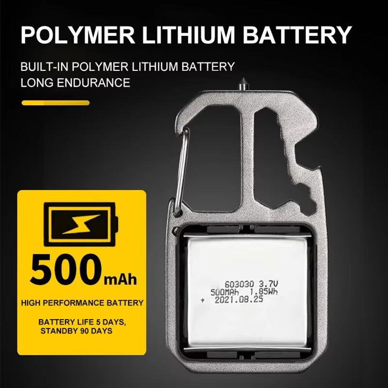 UltraKey Levels Light