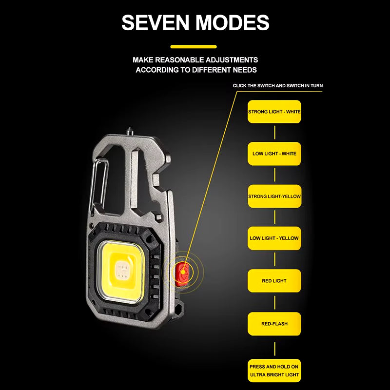 UltraKey Levels Light
